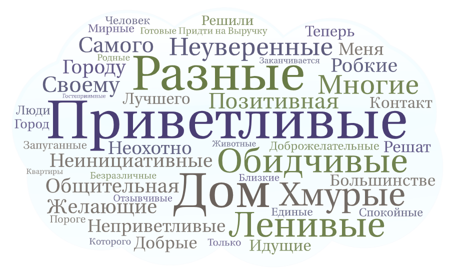 Проект «Твой регион - твои возможности 2.0» реализуется в регионе - Великие Луки.