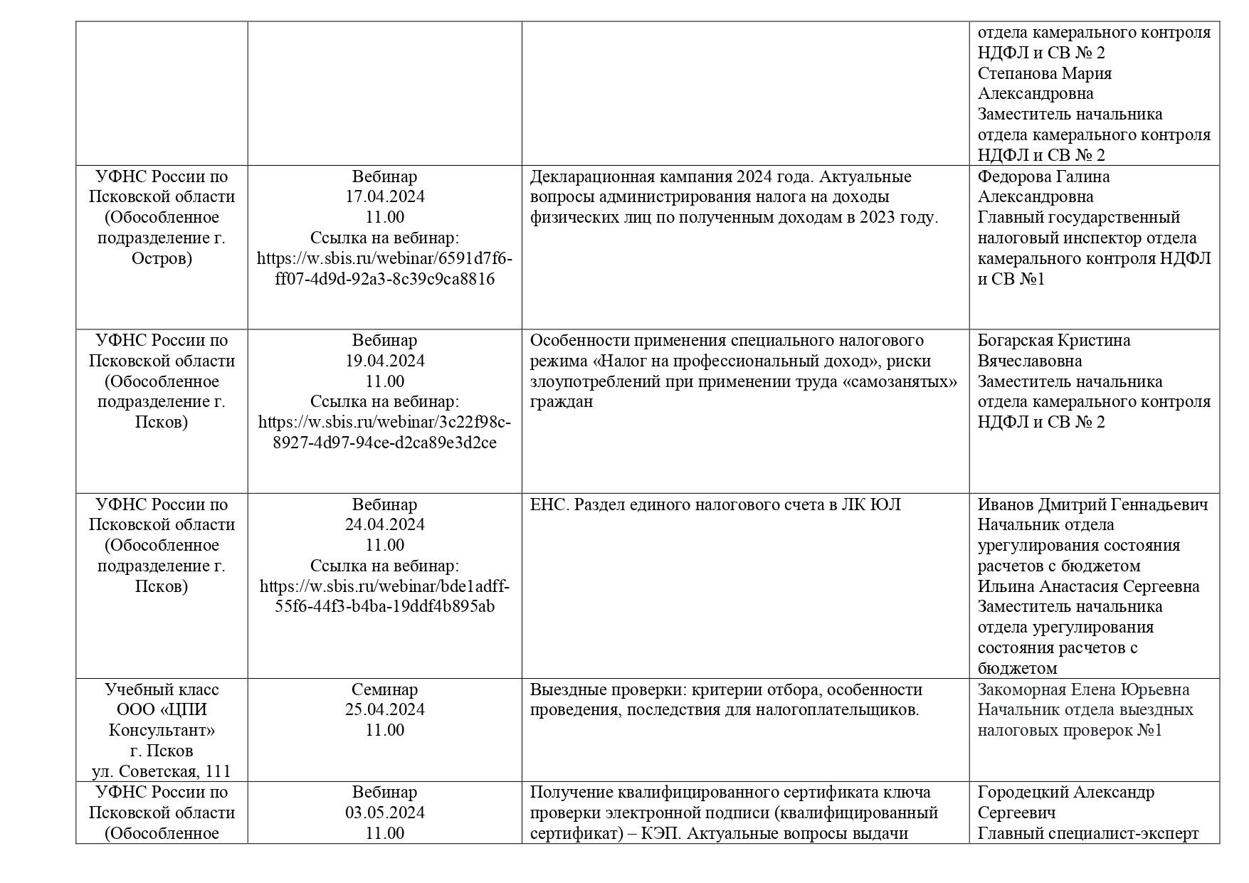 Налоговые органы Псковской области приглашают налогоплательщиков на семинары.