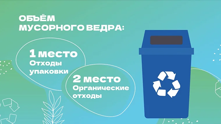 Почему сокращение упаковки критически важно для экологии.