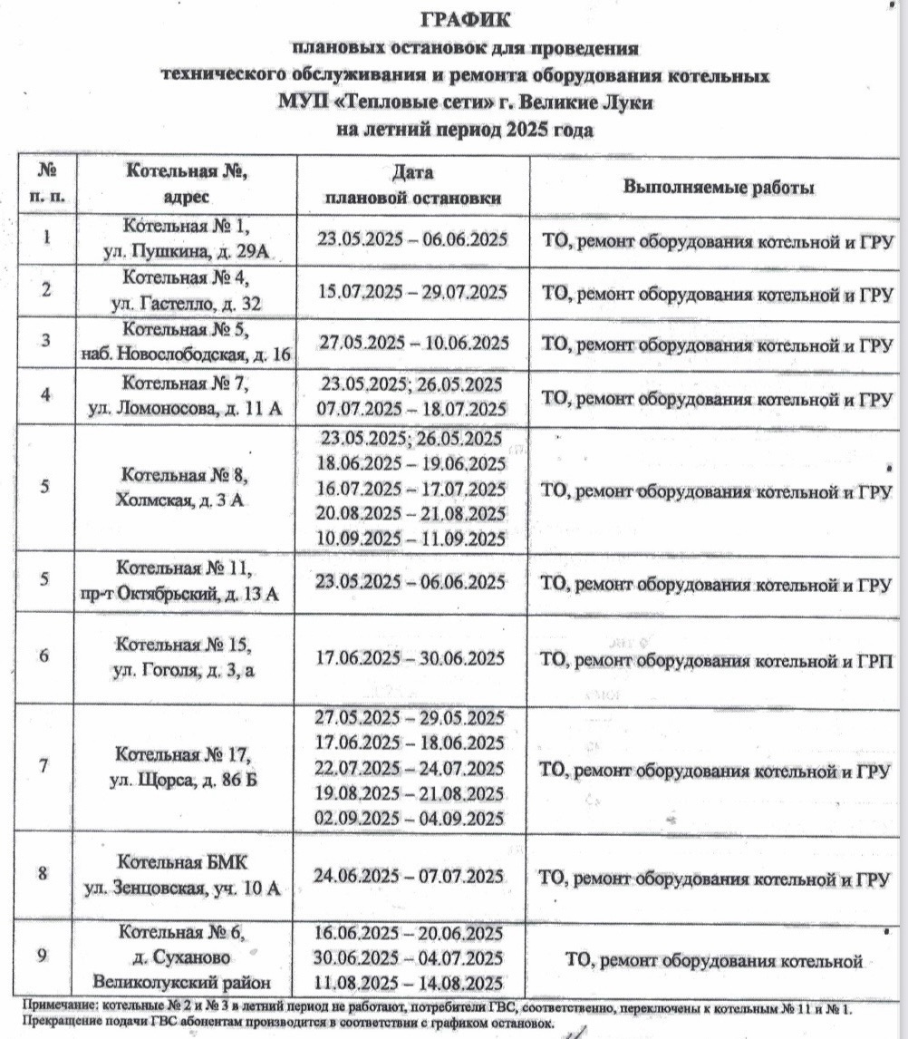 График остановок котельных.