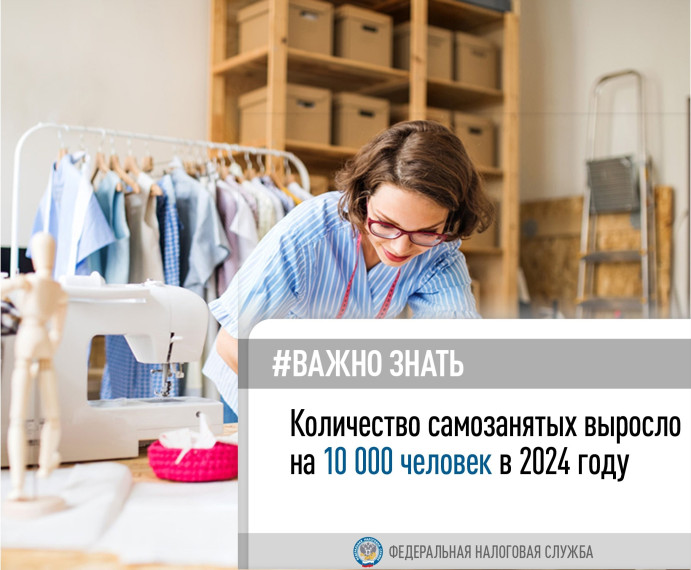Специальный режим «Налог на профессиональный доход». Специальный режим «Налог на профессиональный доход».