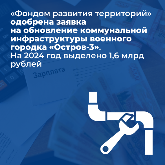 Губернатор представил отчёт о работе регионального Правительства за 2023 год_ЖКХ. Губернатор представил отчёт о работе регионального Правительства за 2023 год_ЖКХ.