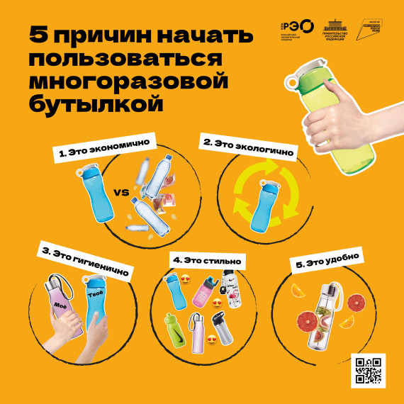 РЭО информирует о важности многоразовых вещей. РЭО информирует о важности многоразовых вещей.