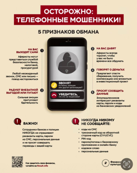 Осторожно, телефонные мошенники!. Осторожно, телефонные мошенники!.